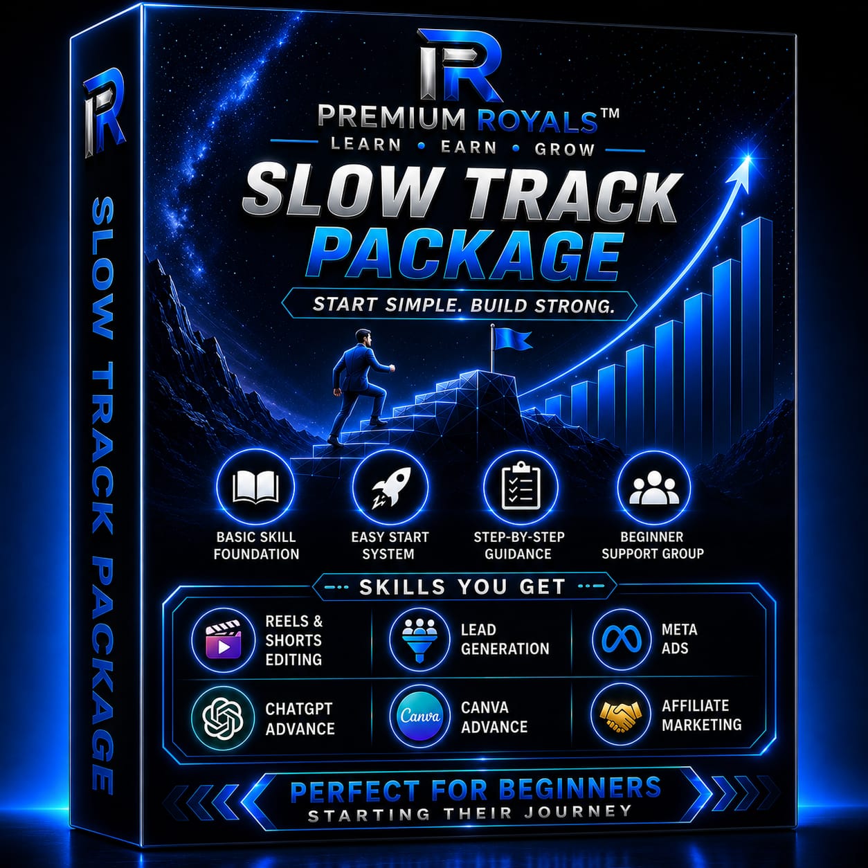 Slow package